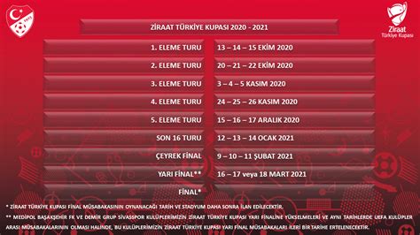 2017 ziraat türkiye kupası maçları